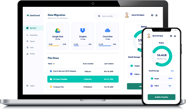 Custom Software Development Services From Dedicated Developers With Vast Industry-Specific Experience
