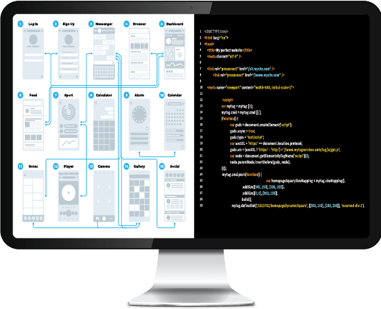 Custom Software Solutions